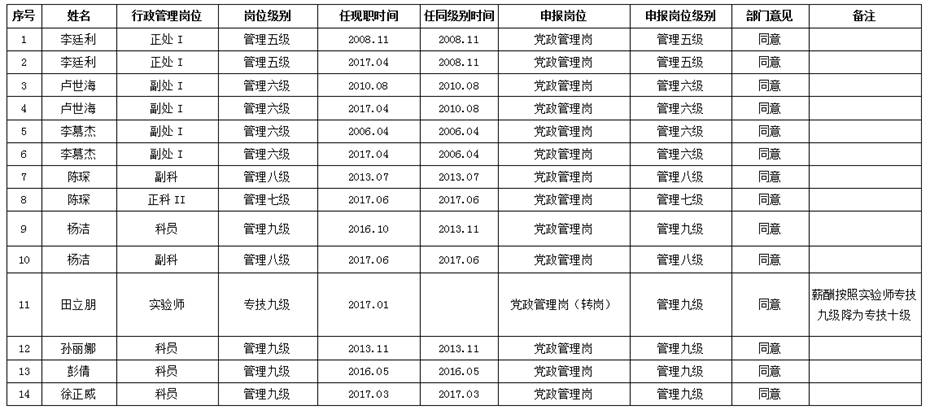 QQ图片20170706143659