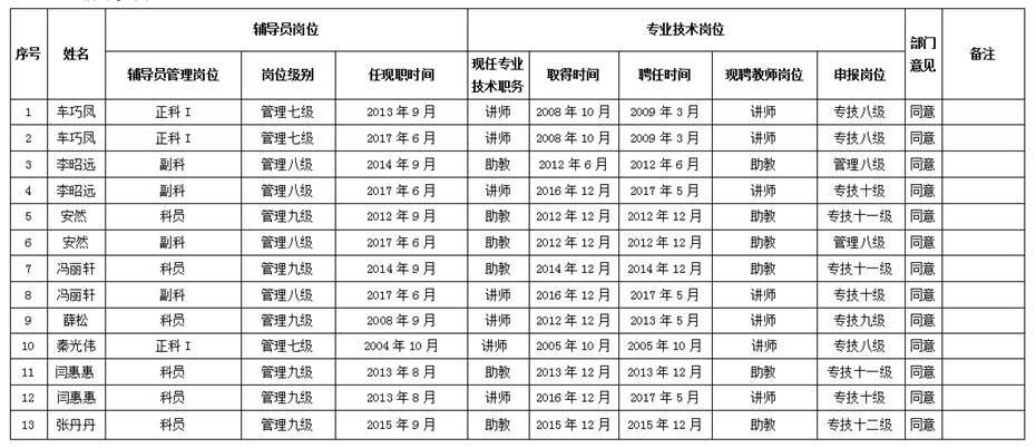 QQ截图20170706143817